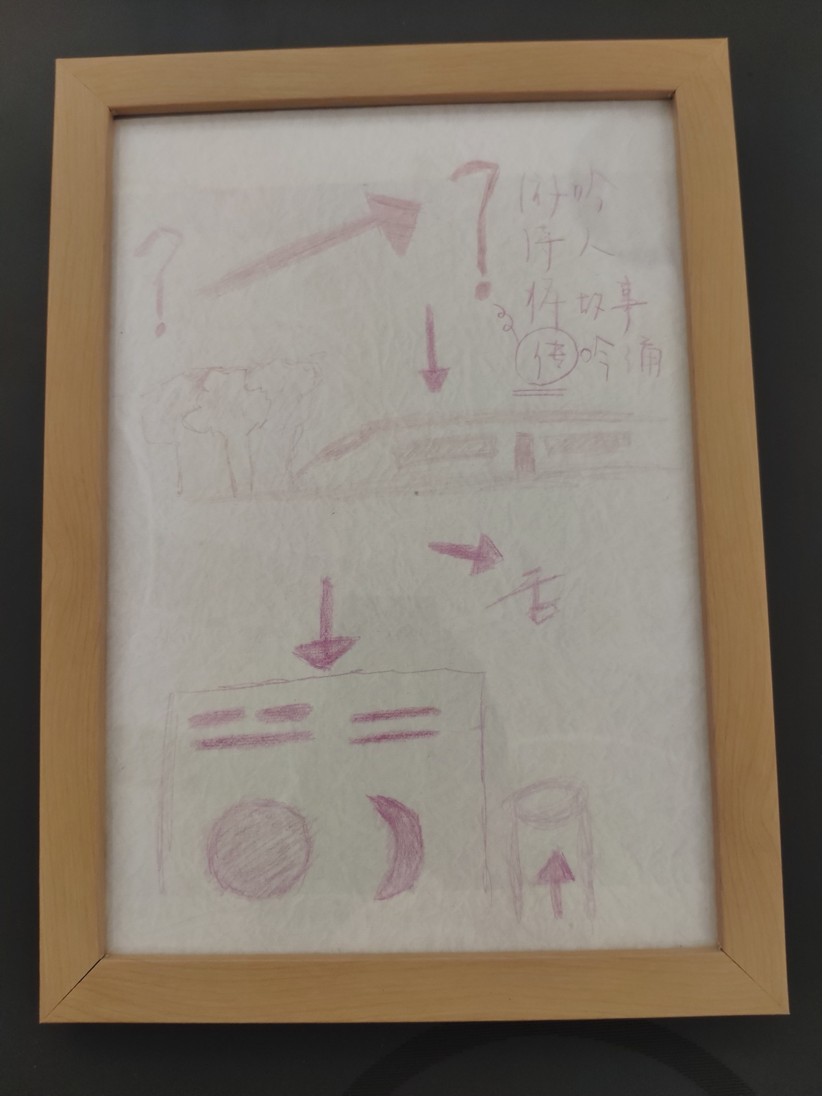 Drawing in a single pink pencil: question marks, arrows, a train passing trees, handwritten Chinese characters, and below them a rectangle holding a circle and a crescent.